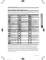 Preview for 85 page of Samsung WF397UTPA SERIES User Manual