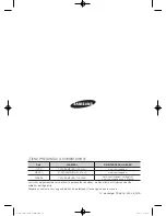 Preview for 96 page of Samsung WF397UTPA SERIES User Manual