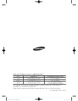 Preview for 144 page of Samsung WF397UTPA SERIES User Manual