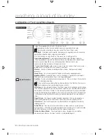 Preview for 20 page of Samsung WF405ATPA SERIES User Manual