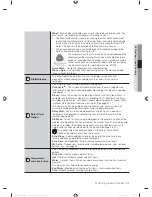 Preview for 21 page of Samsung WF405ATPA SERIES User Manual