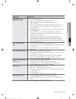 Preview for 33 page of Samsung WF405ATPA SERIES User Manual