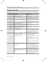 Preview for 34 page of Samsung WF405ATPA SERIES User Manual