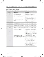 Preview for 78 page of Samsung WF405ATPA SERIES User Manual