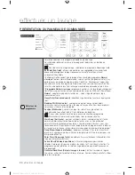 Preview for 108 page of Samsung WF405ATPA SERIES User Manual