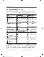 Preview for 124 page of Samsung WF405ATPA SERIES User Manual