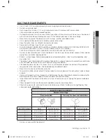 Preview for 141 page of Samsung WF405ATPA SERIES User Manual