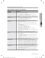 Preview for 165 page of Samsung WF405ATPA SERIES User Manual