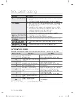 Preview for 166 page of Samsung WF405ATPA SERIES User Manual