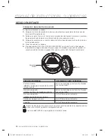 Preview for 206 page of Samsung WF405ATPA SERIES User Manual