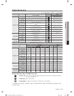 Preview for 215 page of Samsung WF405ATPA SERIES User Manual