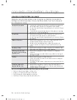 Preview for 254 page of Samsung WF405ATPA SERIES User Manual