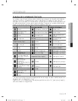 Preview for 257 page of Samsung WF405ATPA SERIES User Manual