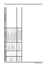 Preview for 29 page of Samsung WF405ATPASU/A2 Service Manual