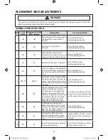 Preview for 2 page of Samsung WF405ATPASU/AA Technical Information