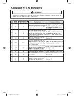 Preview for 3 page of Samsung WF405ATPASU/AA Technical Information