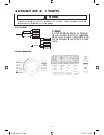 Preview for 4 page of Samsung WF405ATPASU/AA Technical Information