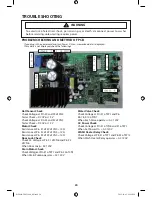 Preview for 20 page of Samsung WF405ATPASU/AA Technical Information