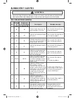 Preview for 26 page of Samsung WF405ATPASU/AA Technical Information