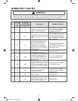 Preview for 27 page of Samsung WF405ATPASU/AA Technical Information