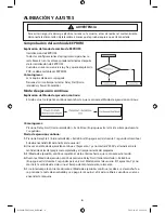 Preview for 30 page of Samsung WF405ATPASU/AA Technical Information