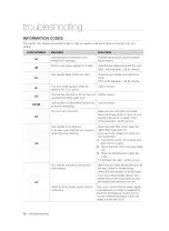 Preview for 36 page of Samsung WF405ATPAWR/A2-00 User Manual