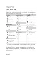 Preview for 38 page of Samsung WF405ATPAWR/A2-00 User Manual