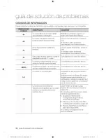 Предварительный просмотр 78 страницы Samsung WF405ATPAWR/AA-0001 User Manual