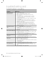 Preview for 28 page of Samsung WF407 series User Manual