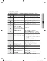 Preview for 29 page of Samsung WF407 series User Manual