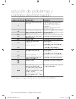 Preview for 68 page of Samsung WF407 series User Manual