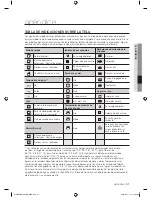 Preview for 69 page of Samsung WF407 series User Manual