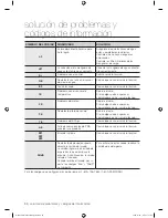 Preview for 68 page of Samsung WF407ANW/XAA User Manual