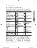 Preview for 69 page of Samsung WF407ANW/XAA User Manual