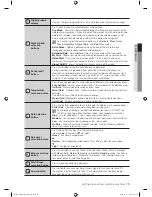 Preview for 19 page of Samsung WF419 series User Manual