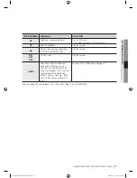 Preview for 31 page of Samsung WF419 series User Manual