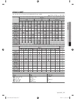 Preview for 33 page of Samsung WF419 series User Manual