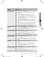 Preview for 69 page of Samsung WF419 series User Manual