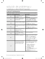 Preview for 70 page of Samsung WF419 series User Manual