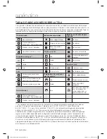 Preview for 72 page of Samsung WF419 series User Manual