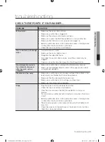 Preview for 23 page of Samsung WF428AAL User Manual