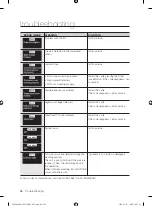 Preview for 26 page of Samsung WF428AAL User Manual