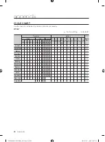 Preview for 28 page of Samsung WF428AAL User Manual