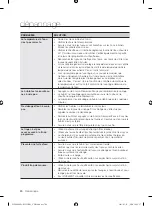 Preview for 58 page of Samsung WF428AAL User Manual