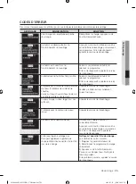 Preview for 59 page of Samsung WF428AAL User Manual