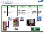 Preview for 10 page of Samsung WF42H5 Series Training Manual