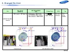 Preview for 19 page of Samsung WF42H5 Series Training Manual