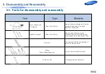 Preview for 20 page of Samsung WF42H5 Series Training Manual