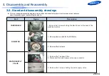 Preview for 25 page of Samsung WF42H5 Series Training Manual