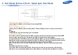 Preview for 41 page of Samsung WF42H5 Series Training Manual